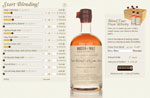 Blend Your Own Whisky