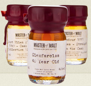 Drinks by the Dram