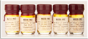 The Lost Distilleries of Scotland Tasting Set
