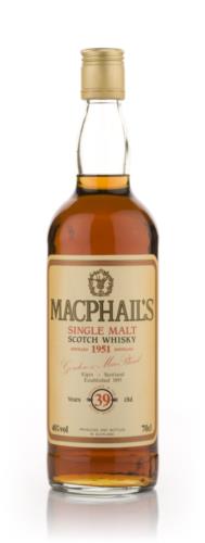 MacPhail