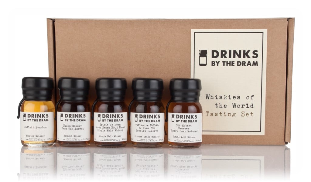 Christmas gift guide