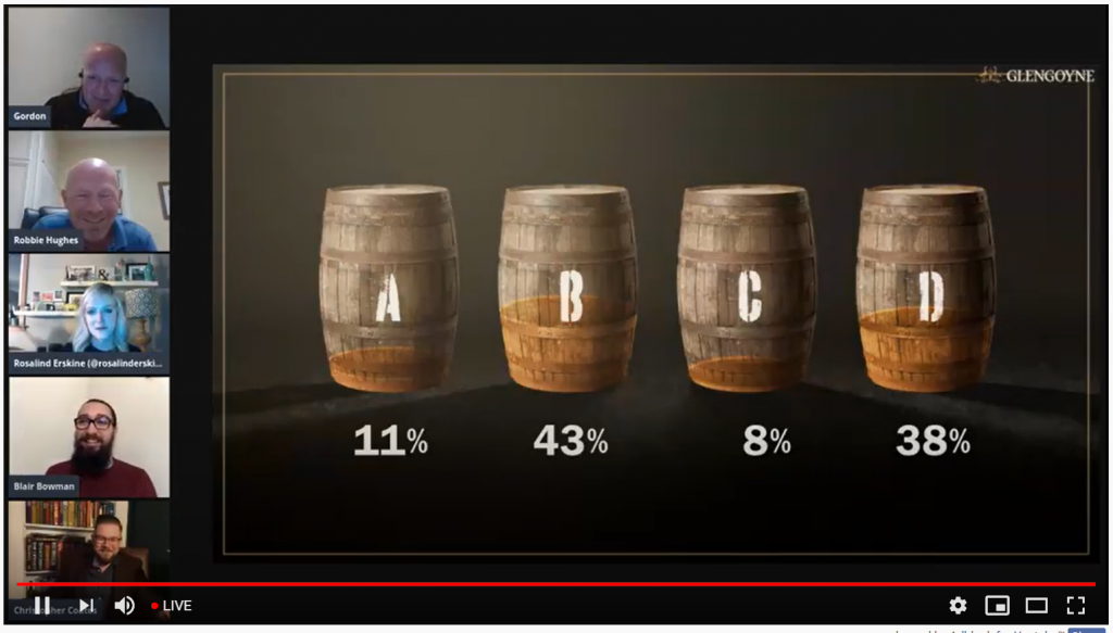 Glengoyne Distillery launches new whisky and revamped look