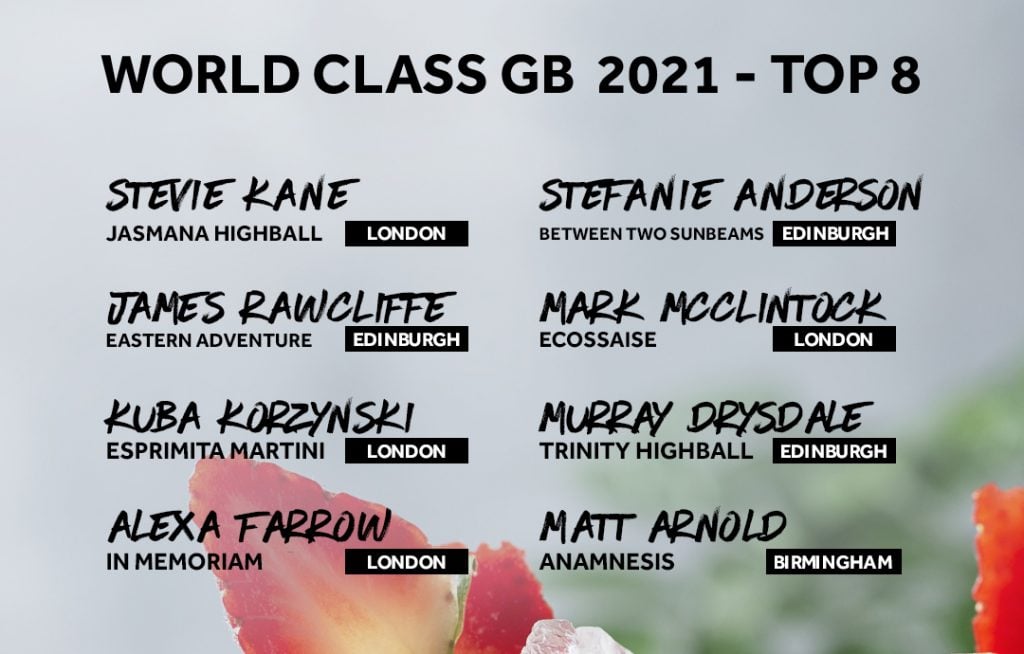 On The Nightcap this week we've got world class bartenders!