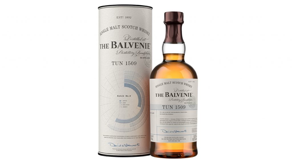 The Nightcap: 17 December