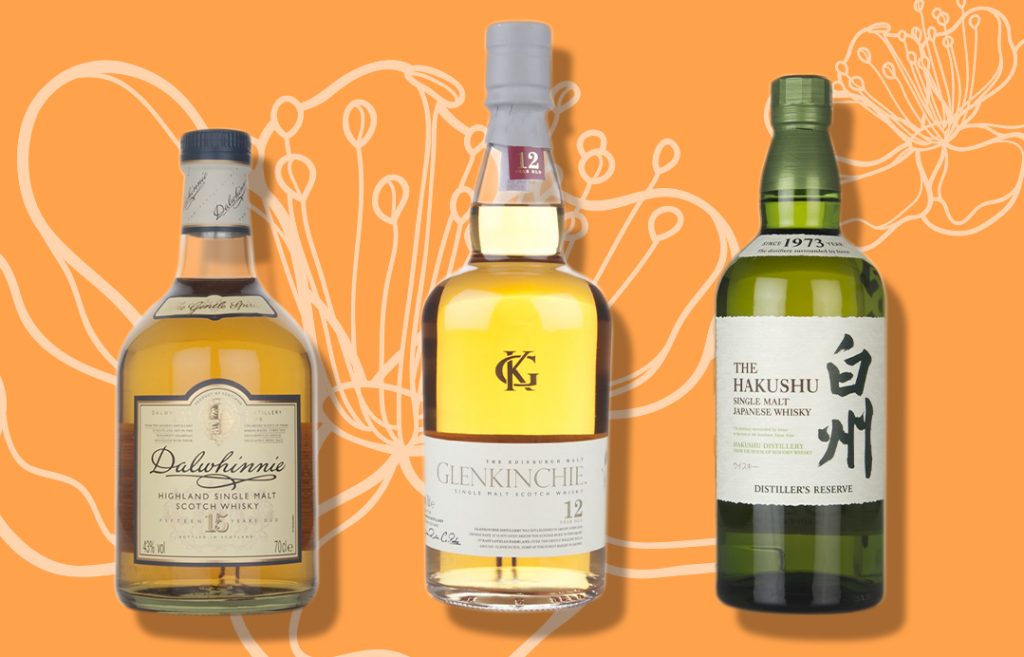 Light & Floral whisky 