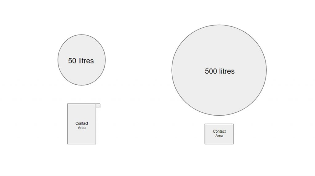 Seaweed & Aeons & Maple Syrup & Toasted Oats