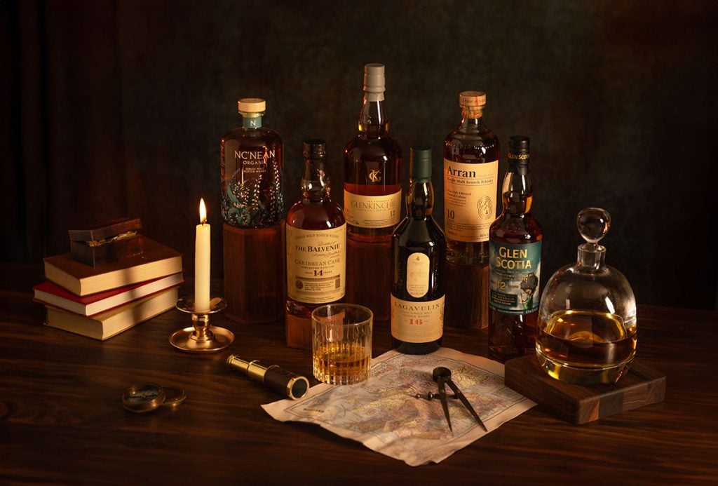 Scotch whisky regions