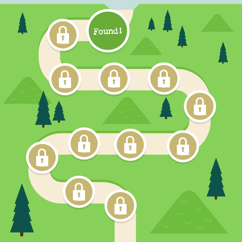 Master of Malt treasure hunt