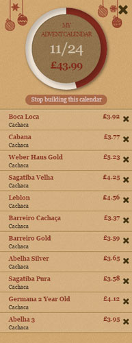 The Master of Malt Advent Calendar builder, with several drams of cachaça in it