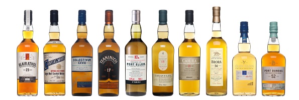 Diageo Special Releases