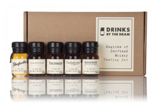 Christmas gift guide