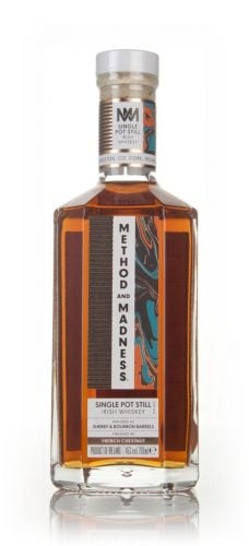 MoM's Most Ingenious Spirits