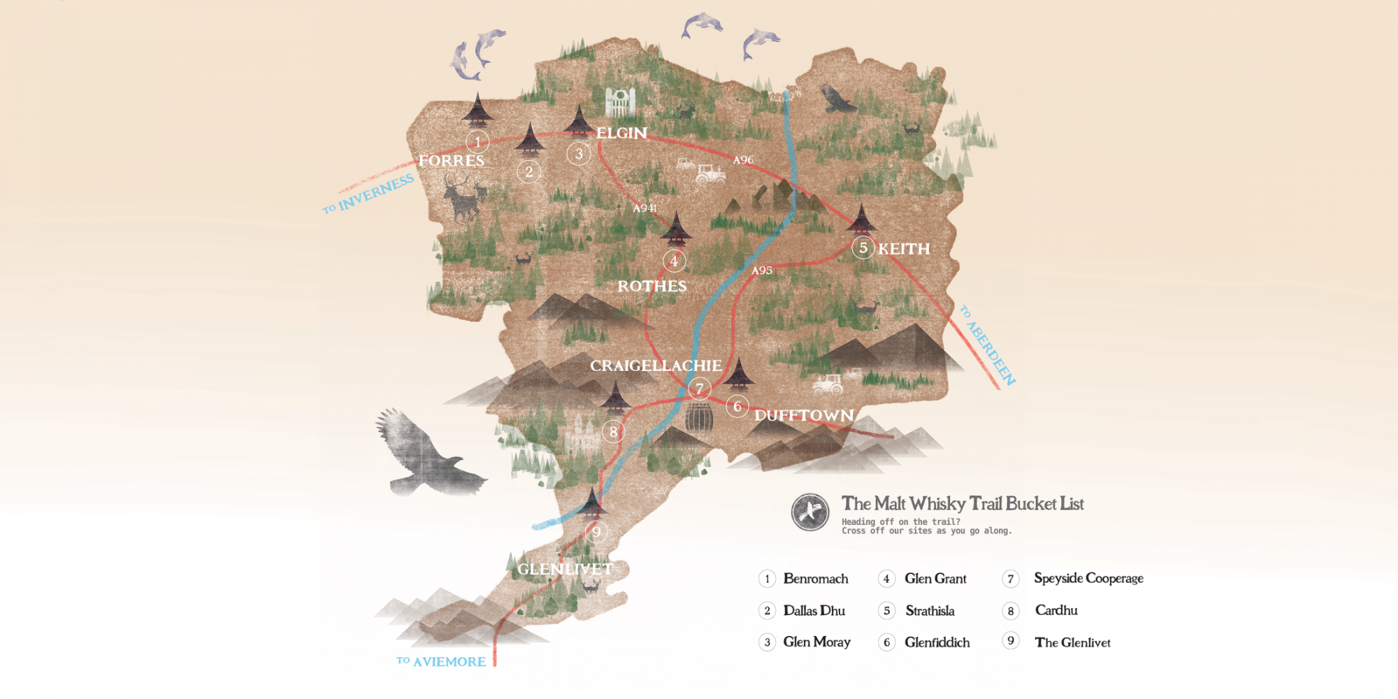 The Malt Whisky Trail