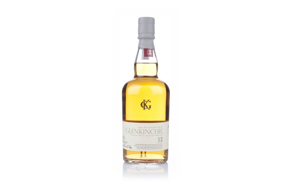 Scotland's whisky regions