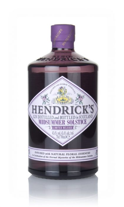 International Scottish Gin Day
