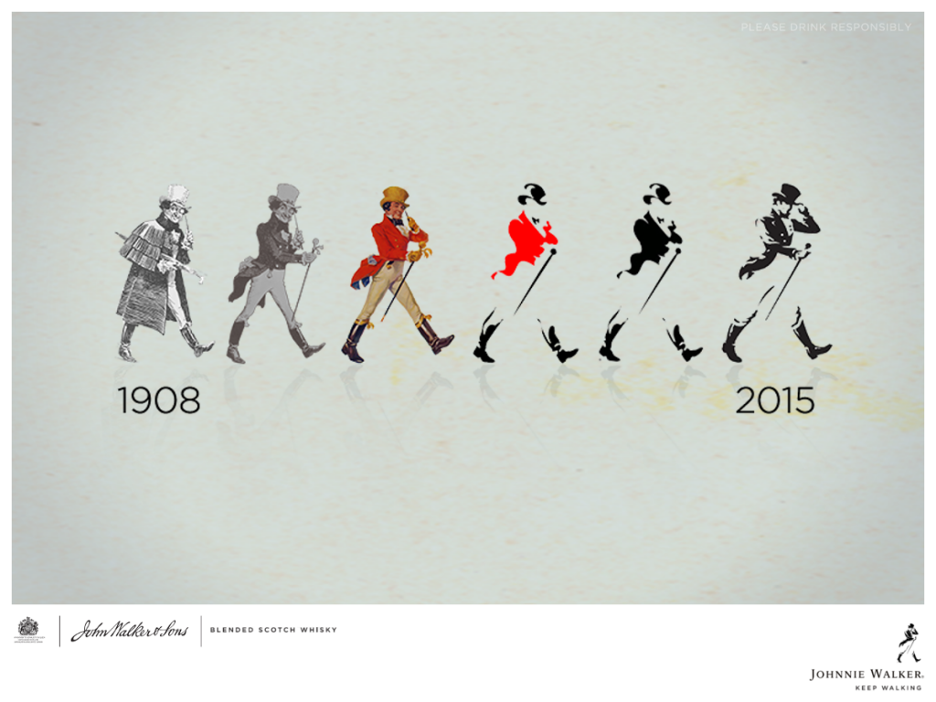 Johnnie Walker - The evolution of the Striding Man