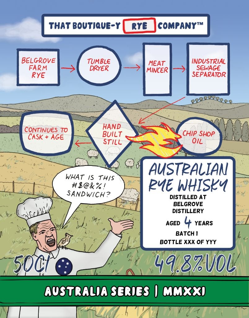 Belgrove Batch 1 TBWC Australian whisky