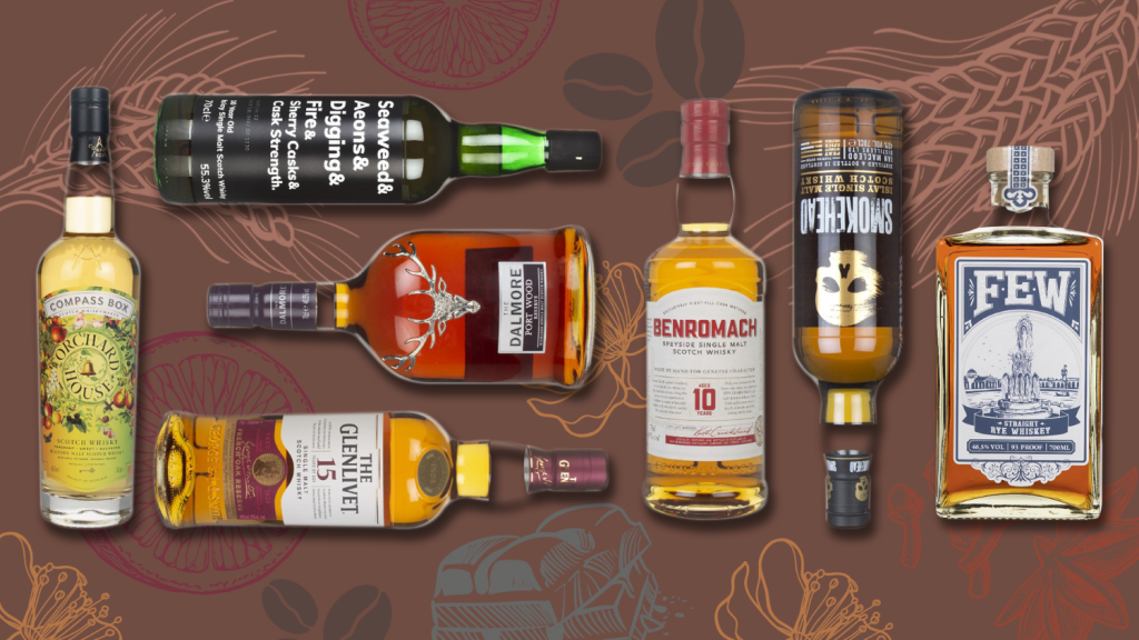 Whisky flavours