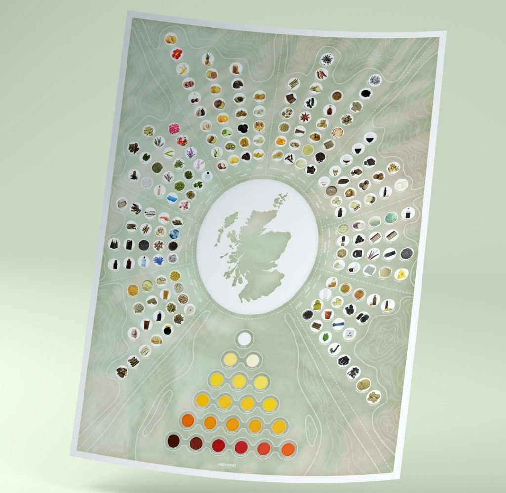 ten Christmas gift accessories