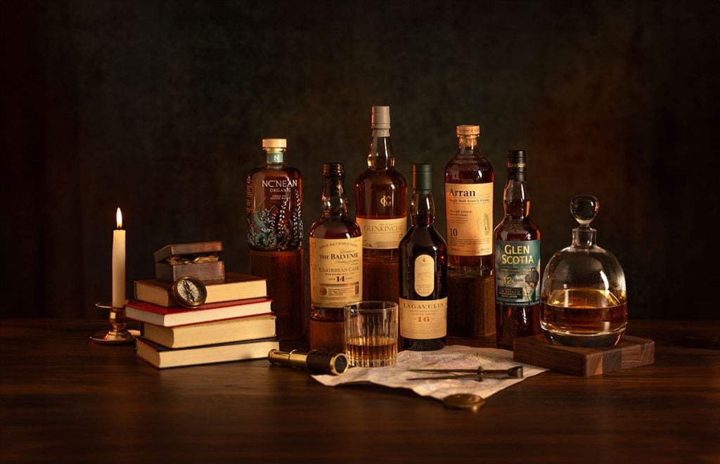 Scotch whisky regions