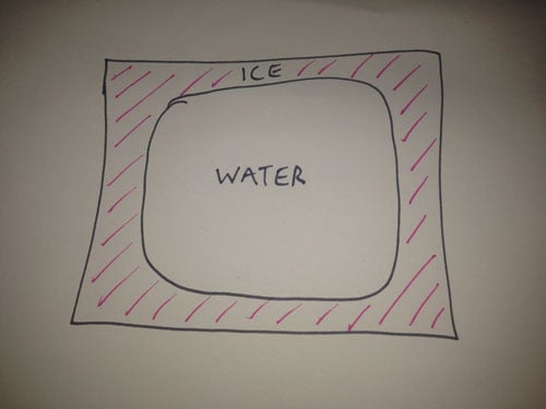 Clear ice drawing