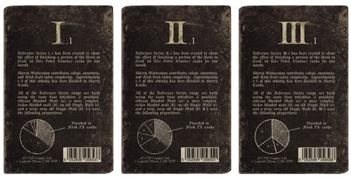 Reference Series I.1, II.1 and III.1 back labels