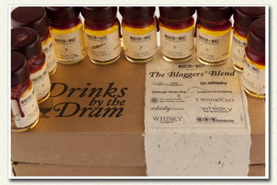 Bloggers' Blend Set