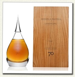 Glenlivet 70