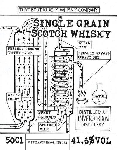 Invergordon That Boutique-y Whisky Company label