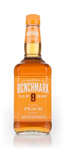 benchmark old number 8 benchmark old number 8