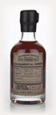 Antique Rob Roy – 1970s - Batch 2