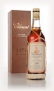Clément 1976 Très Vieux Rhum Agricole