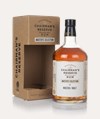 Chairman's Reserve 9 Year Old 2011 Master's Selection - Master of Malt Exclusive