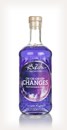 Batch Ch-Ch-Ch-Ch-Changes