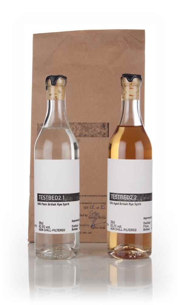 The London Distillery Company TESTBED2
