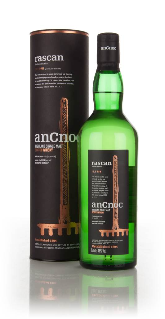anCnoc Rascan product image