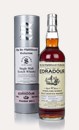 Edradour 10 Year Old 2011 (cask 217) - Un-Chillfiltered Collection (Signatory)