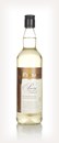 Glen Finloch Peaty Reserve