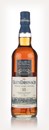 The GlenDronach 15 Year Old (Tawny Port Cask Finish)