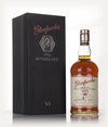 Glenfarclas 40 Year Old 1976 - Family Collector Series VI
