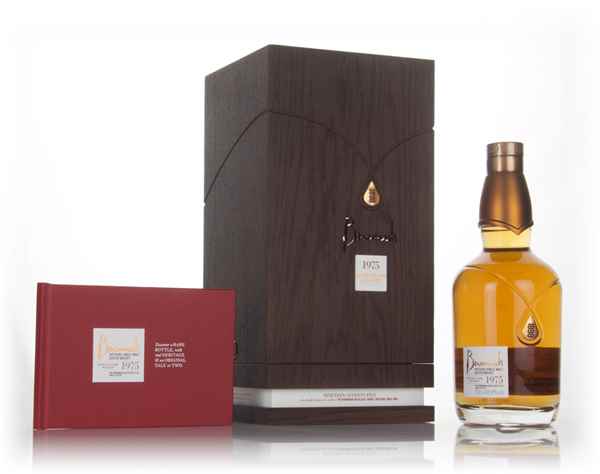 Benromach 1975 (bottled 2016) (cask 3434)