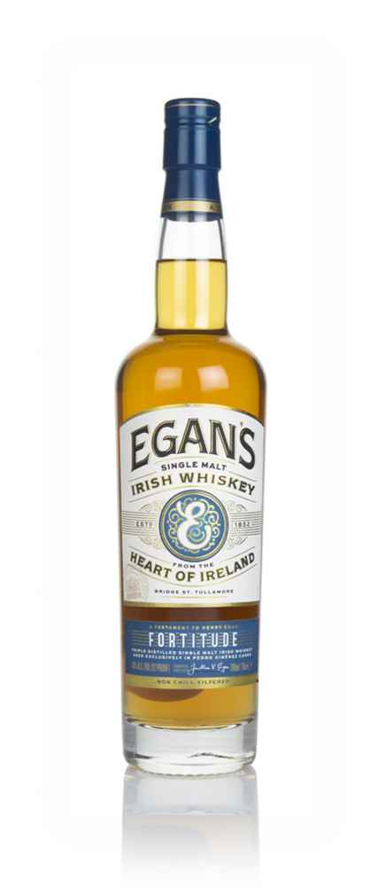 Egan's Fortitude