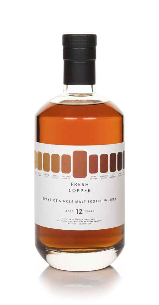 Fresh Copper