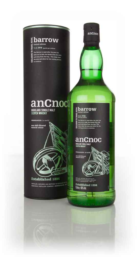 anCnoc Barrow
