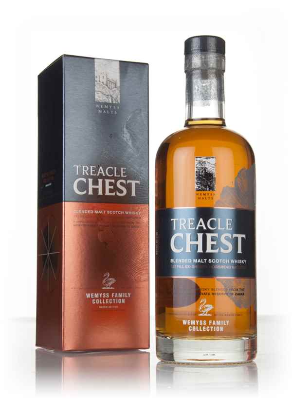 Treacle Chest - Wemyss Family Collection