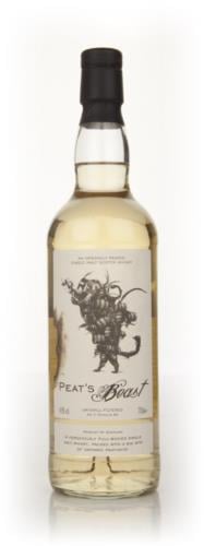 Peat's Beast